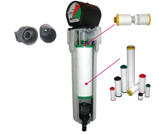 Tìm hiểu về lọc máy nén khí