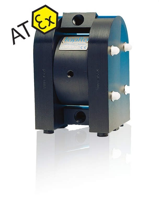 Explosion proof pumps